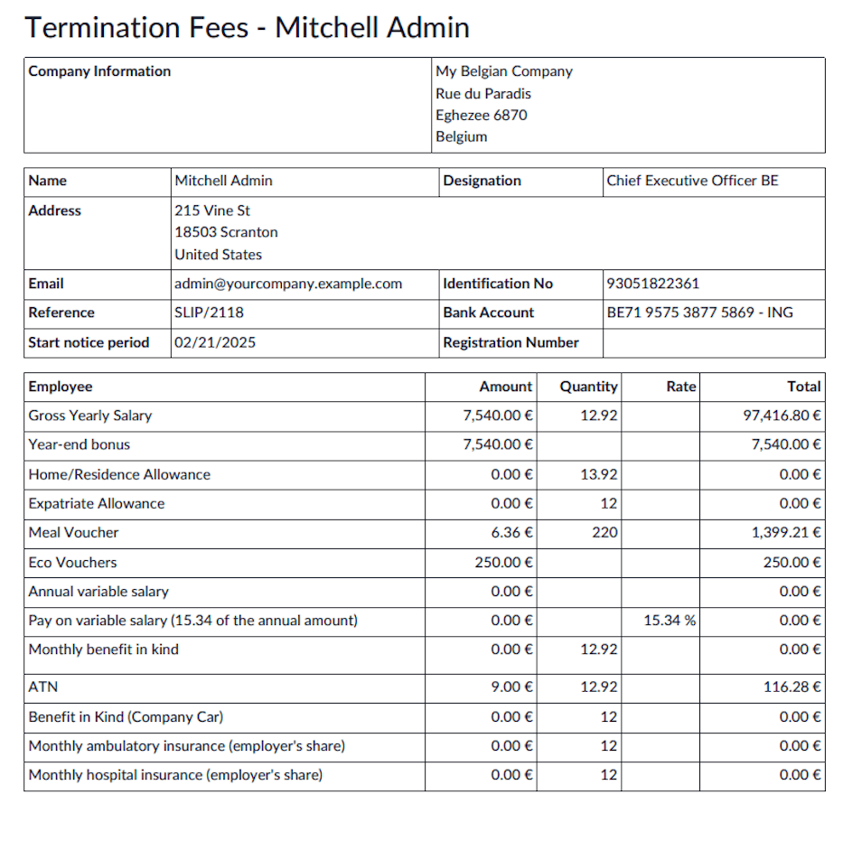 Departure Notice: Termination Fees Payslip 1.