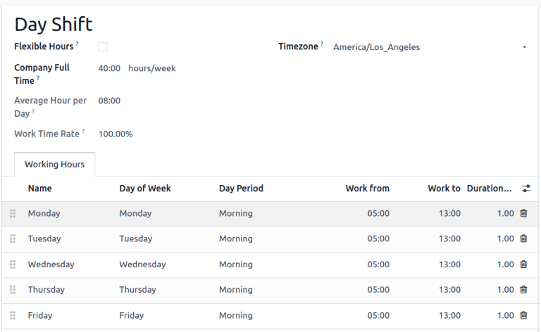 The working hours for a day shift