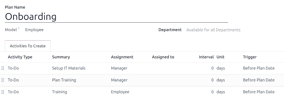 The three default steps in the Onboarding plan.